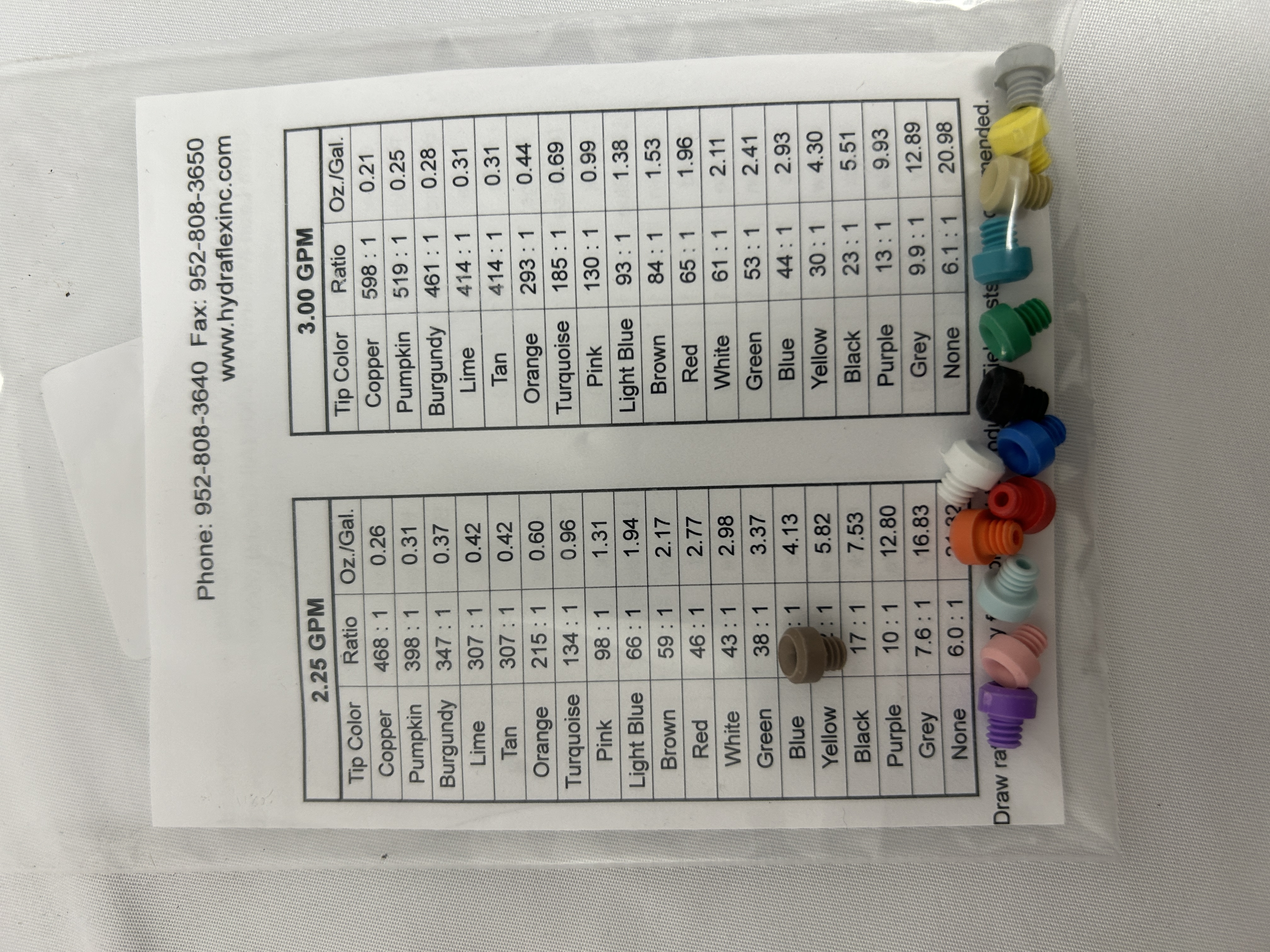 HFI S/S Chem Inj MTR TIPS